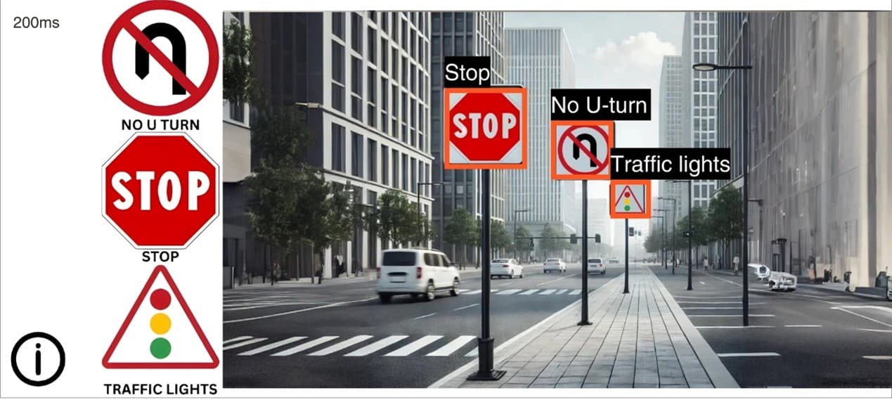 Sign Sense screenshot